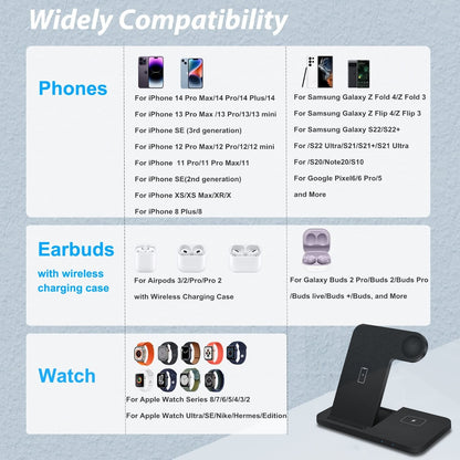 3in1 Wireless Fast Charger Dock Station3in1 Wireless Fast Charger Dock Station{https://embermembers.d-blaze-ventura.com/checkout/3in1 Wireless Fast Charger Dock Station}
